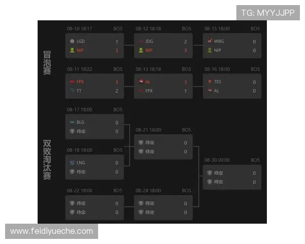 LPL季后赛赛程时间如何安排？选边规则及赛制究竟怎样理解？